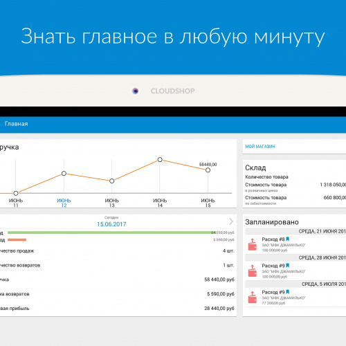 Лучшие программы складского учета